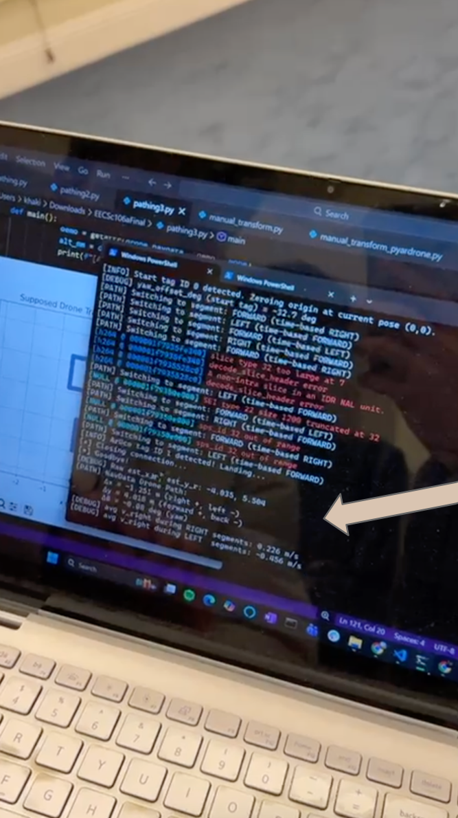 AR Drone System Output